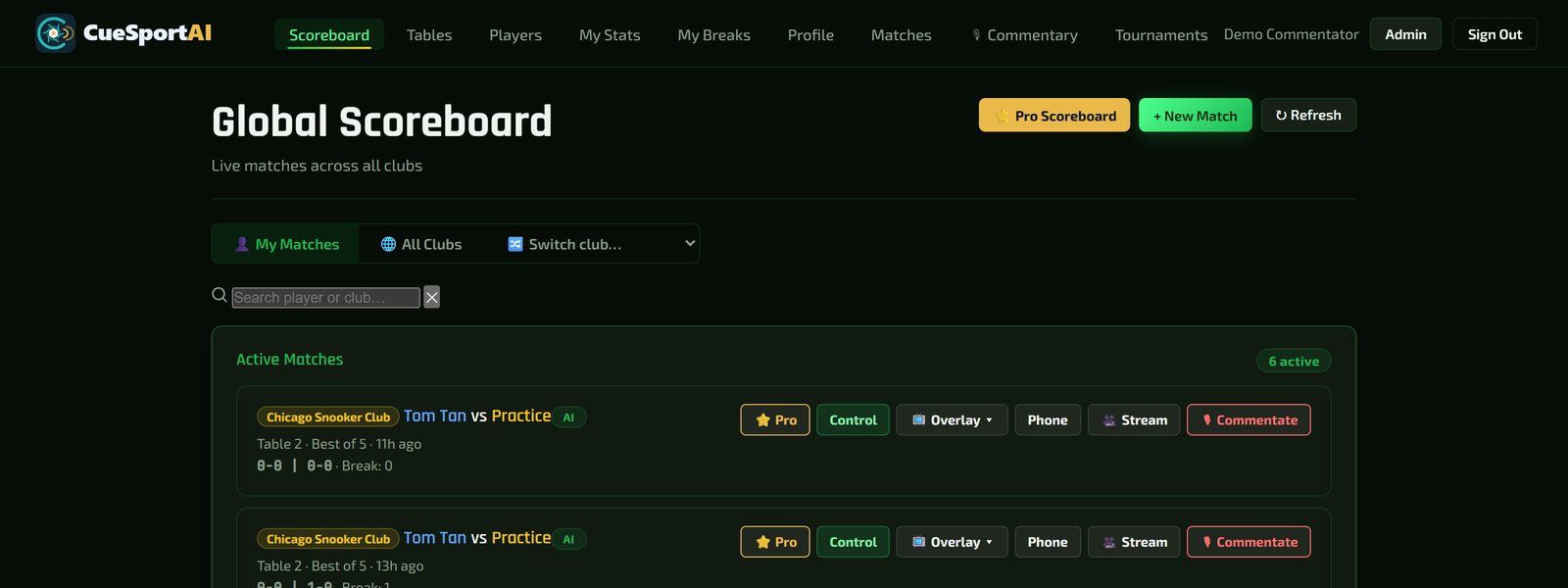 Global scoreboard dashboard
