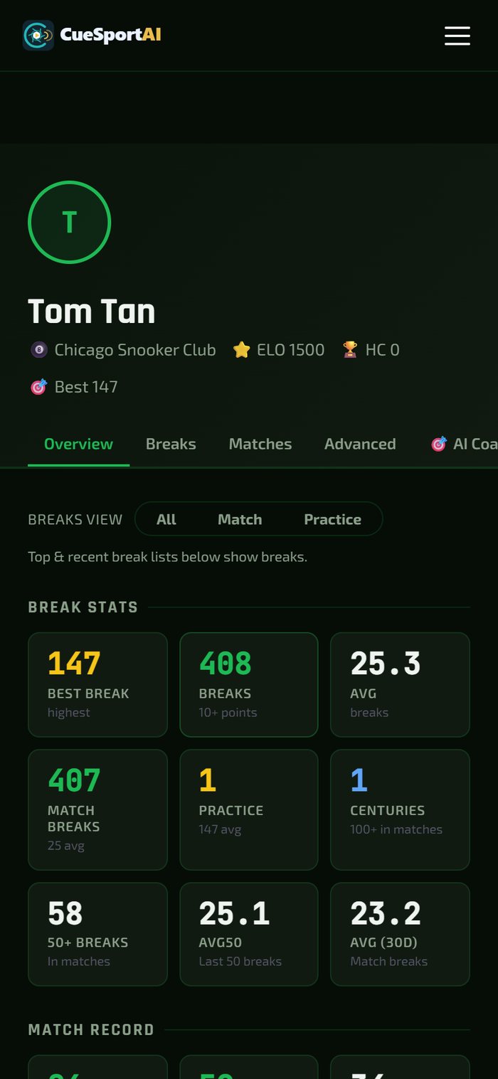 Mobile stats