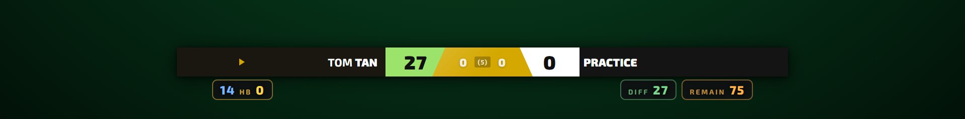 Broadcast overlay score bar